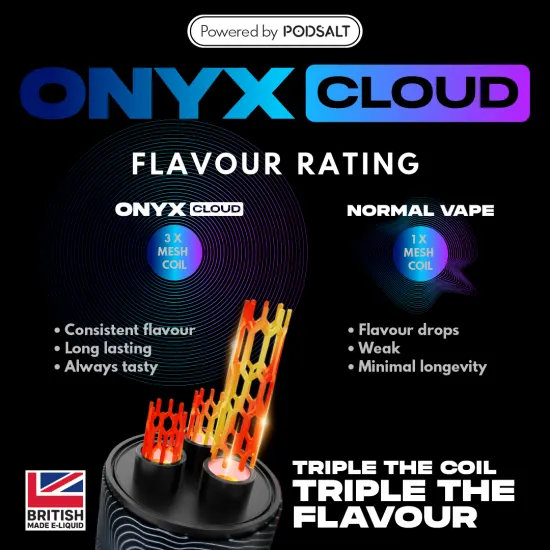 Pod Salt - Onyx Cloud 25000 Puff